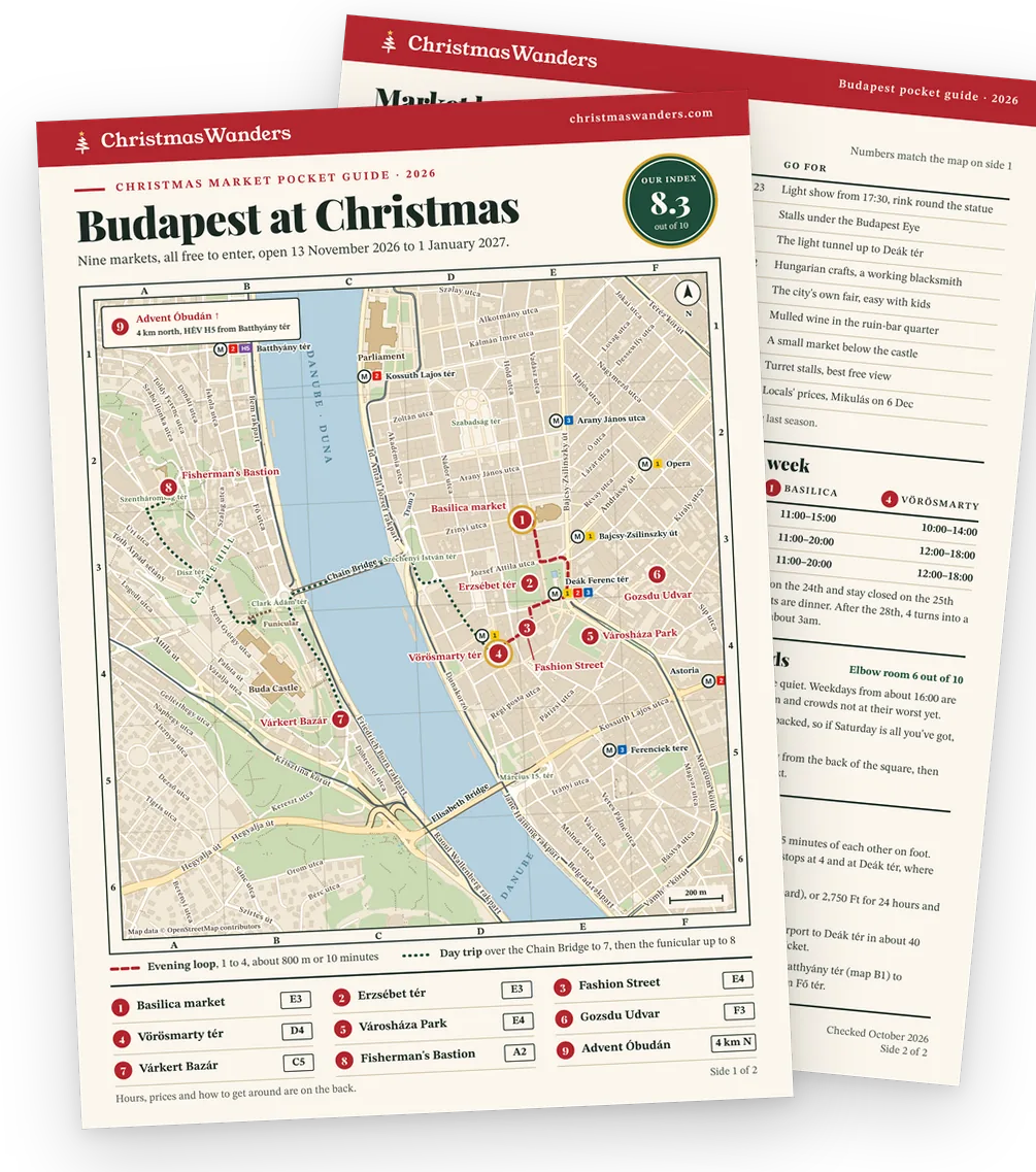 The Budapest pocket guide, a street map of every market on one side and hours, prices and transport tips on the other