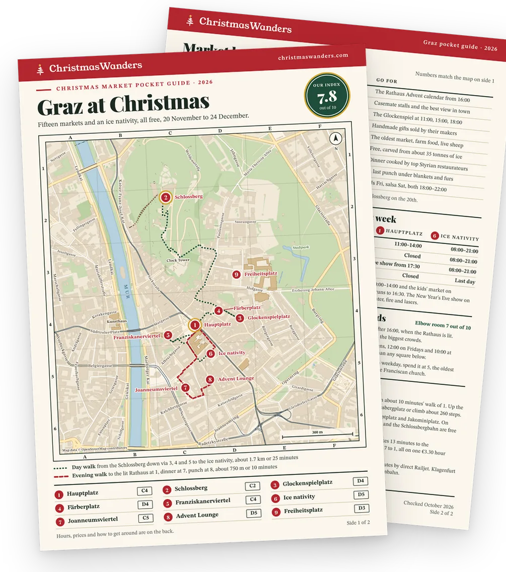 The Graz pocket guide, a street map of every market on one side and hours, prices and transport tips on the other
