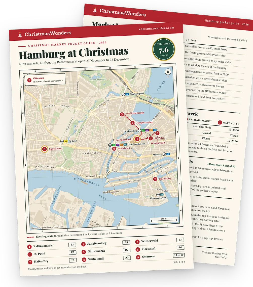 The Hamburg pocket guide, a street map of every market on one side and hours, prices and transport tips on the other