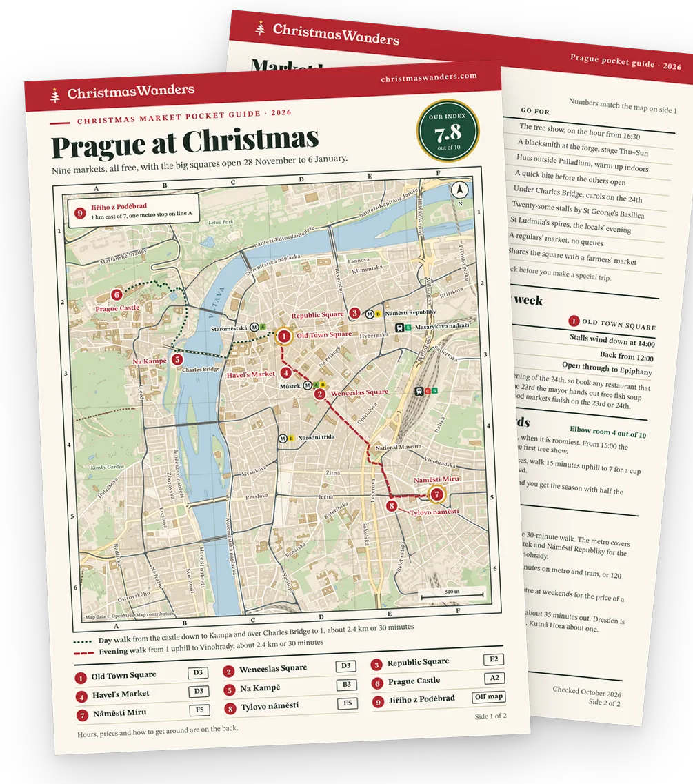 The Prague pocket guide, a street map of every market on one side and hours, prices and transport tips on the other