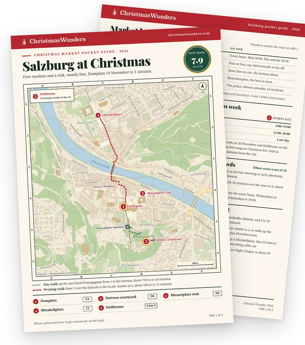 The Salzburg pocket guide, a street map of every market on one side and hours, prices and transport tips on the other